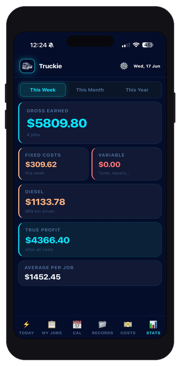 Truckie app screenshot showing true profit stats — sample data